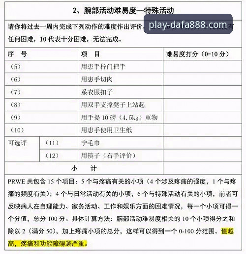 dafa888 ios下载安卓版 dafa888手机客户端新闻解读:伦纳德手腕伤势深度分析教程